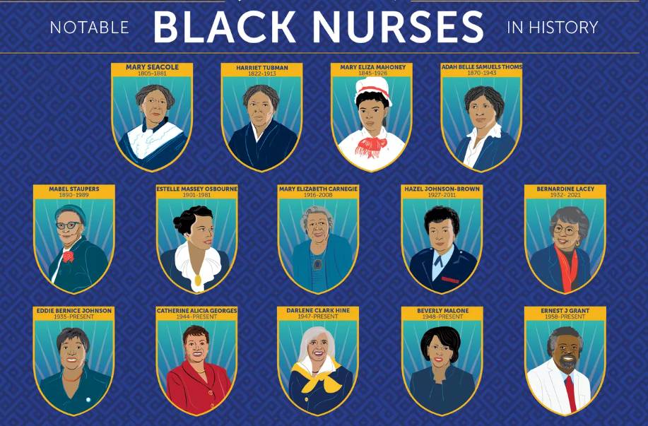 Notable historical nurses image
